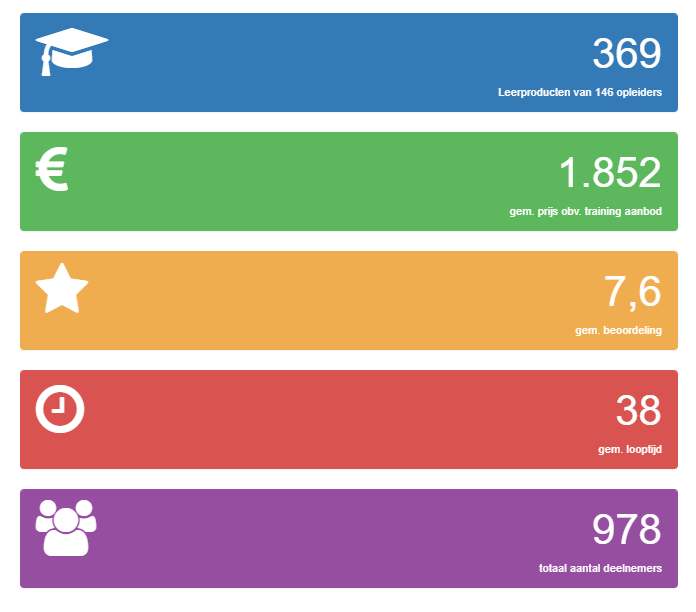 personal-coachingCoaching trends